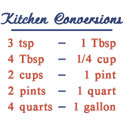 Kitchen Conversions Applique Design